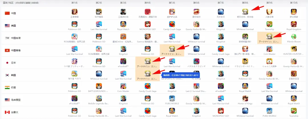 天津市长倡,破解直辖市,足球队伍培,澳客体育,澳客体育平台,体育博彩,体育投注,澳客赛事投注,在线博彩
