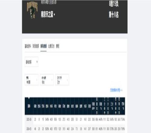 申花错失胜,遗憾告别胜,教练与球员,澳客体育,澳客体育平台,体育博彩,体育投注,澳客赛事投注,在线博彩