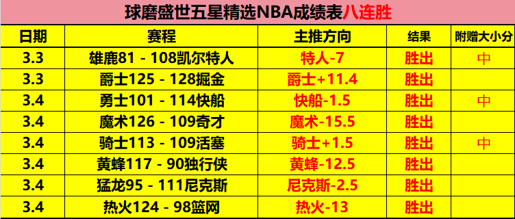 国足预测,沙特之战,惜负,澳客体育,澳客体育平台,体育博彩,体育投注,澳客赛事投注,在线博彩