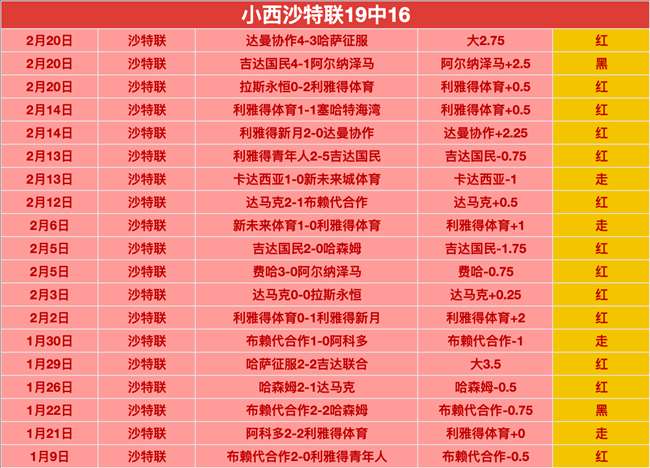 期排列三专,家质合分析,藏机图推荐,澳客体育,澳客体育平台,体育博彩,体育投注,澳客赛事投注,在线博彩