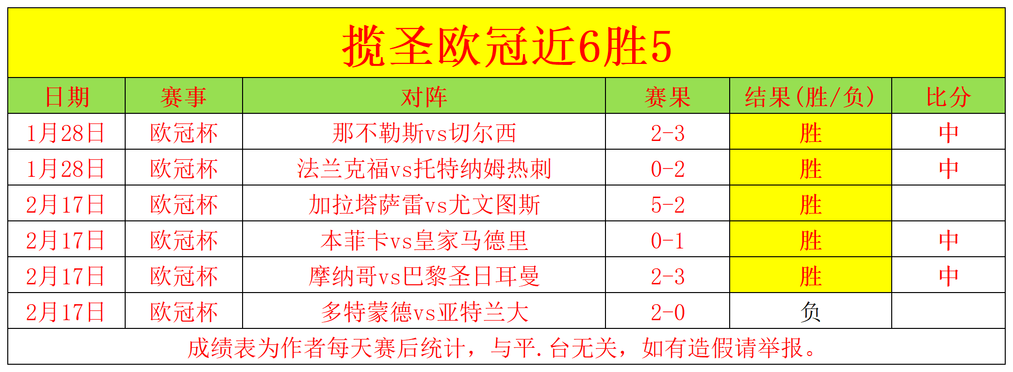 皇家马德里,官方,费兰,澳客体育,澳客体育平台,体育博彩,体育投注,澳客赛事投注,在线博彩