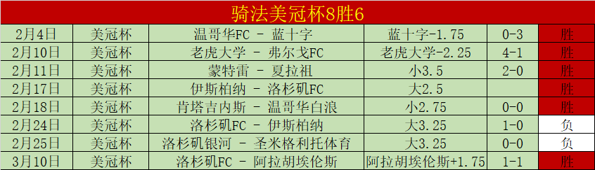吴曦,国家队之旅,见证中国足,澳客体育,澳客体育平台,体育博彩,体育投注,澳客赛事投注,在线博彩