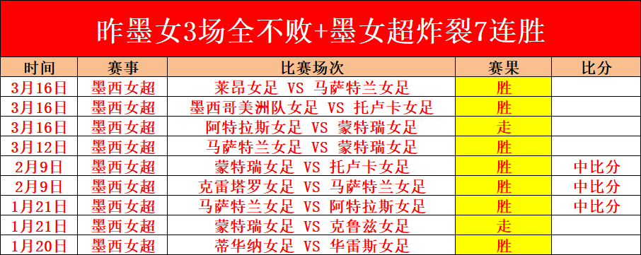 林诗栋回忆,与林昀儒多,番较量,澳客体育,澳客体育平台,体育博彩,体育投注,澳客赛事投注,在线博彩