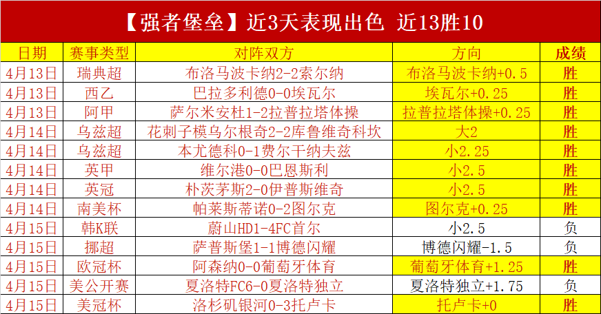 哈登狂飙,米切尔赛后,直言憋大招,澳客体育,澳客体育平台,体育博彩,体育投注,澳客赛事投注,在线博彩