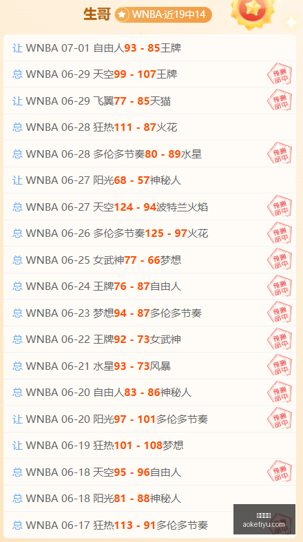 世界杯焦点,约旦对阵阿,根廷,澳客体育,澳客体育平台,体育博彩,体育投注,澳客赛事投注,在线博彩