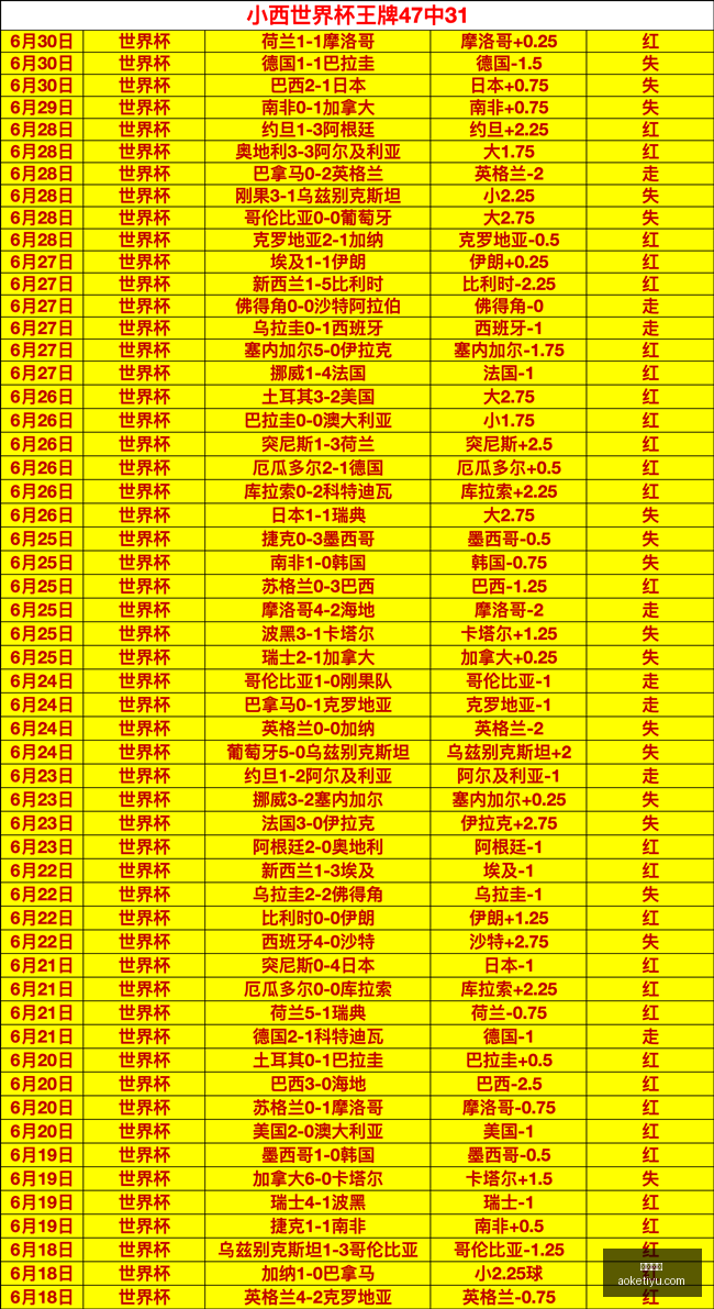 罗马诺独家,富勒姆引进,皇马中场新,澳客体育,澳客体育平台,体育博彩,体育投注,澳客赛事投注,在线博彩