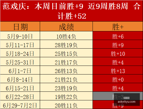 巴西杯赛程,深度解析,日赛事冷热,澳客体育,澳客体育平台,体育博彩,体育投注,澳客赛事投注,在线博彩