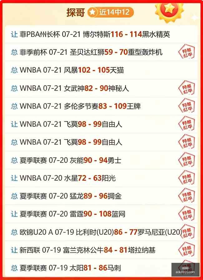 墨西哥美洲,波特兰伐木,联盟杯精彩,澳客体育,澳客体育平台,体育博彩,体育投注,澳客赛事投注,在线博彩