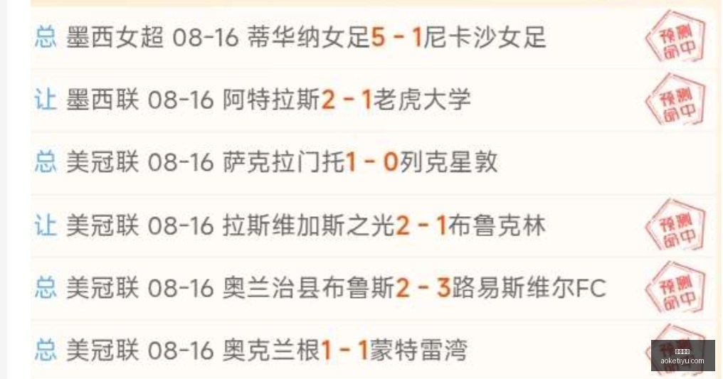 年度解放者,杯指南肯尼,足球评测,澳客体育,澳客体育平台,体育博彩,体育投注,澳客赛事投注,在线博彩