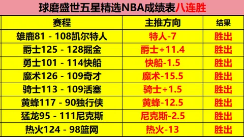 国足预测：沙特之战1-2惜负，斋月挑战或实现1-1反转