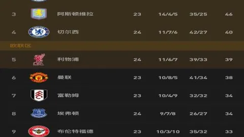 巴拉甲鲁毕奥对阵亚松森奥林匹亚赛事前瞻