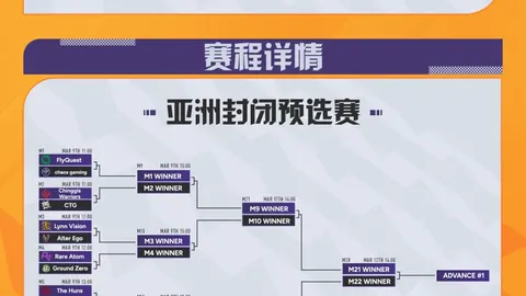 大乐透期号专家推荐：质合分析前区十码，B费点射扳平比分