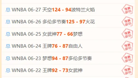 2026世界杯焦点战：约旦对阵阿根廷，首发阵容大