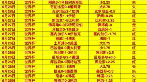 深度解析：巴塞罗那评估克鲁皮加盟，伯恩茅斯坚守不出售策略