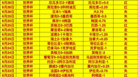 罗马诺独家富勒姆引进皇马中场新星塞萨尔-帕拉西奥斯