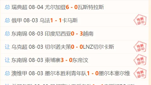 海港与铜梁龙半场战平，莱昂纳多关键进球，恩加德乌点球破门解析