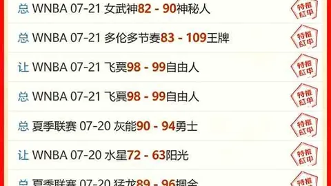 墨西哥美洲波特兰伐木者体育投注：联盟杯精彩对决深度解析，19胜14负背后的秘密