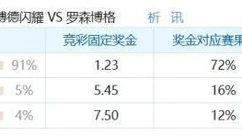 沪媒：海港硬战利器三中卫阵容，梅伦多战术亮点解析